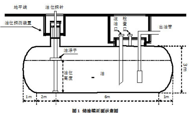 重慶60立方柴油罐